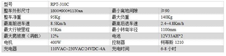 电动水磨沟尘推车RPT-310C